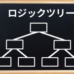 鍼灸院開業している方必見！鍼灸院経営が上手くいく戦略を立てるには？深い考察のためのロジックツリー