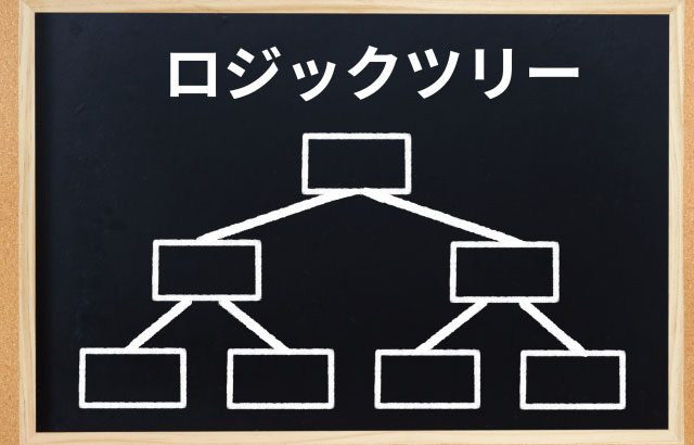 鍼灸院開業している方必見！鍼灸院経営が上手くいく戦略を立てるには？深い考察のためのロジックツリー