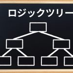 鍼灸院開業や鍼灸院・整骨院の経営にお悩みならMECEを使ってロジックツリー作成！